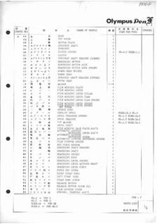 Olympus Pen F manual. Camera Instructions.